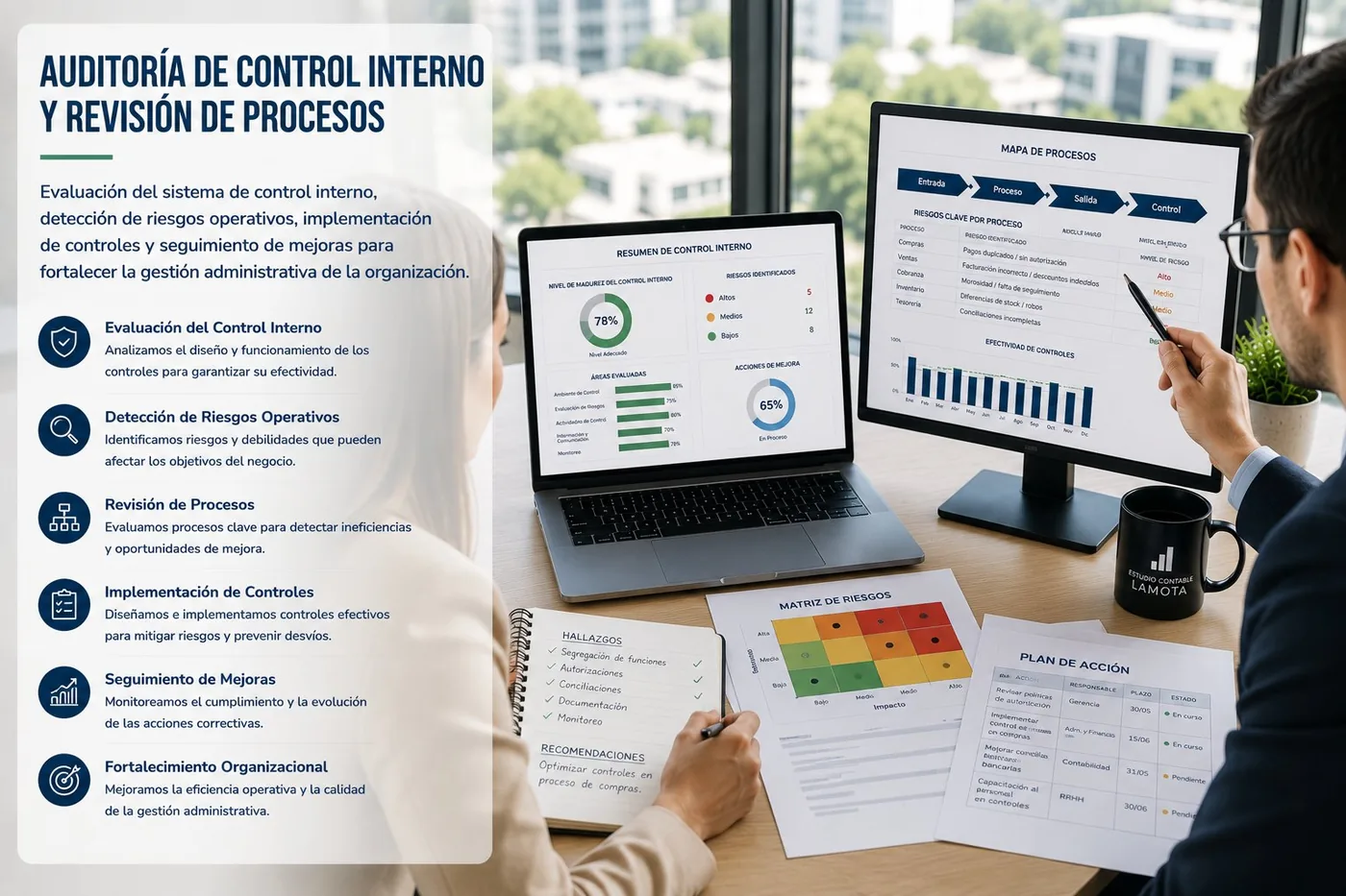 Auditoría de control interno y revisión de procesos para PyMEs argentinas con matriz de riesgos