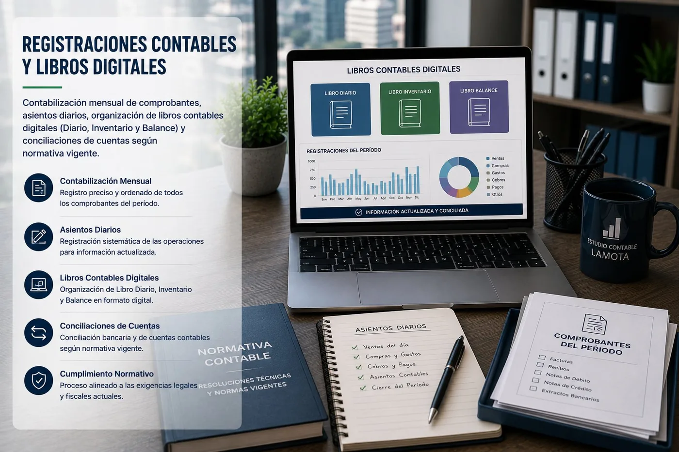 Registraciones contables mensuales y libros digitales para PyMEs — Estudio Lamota